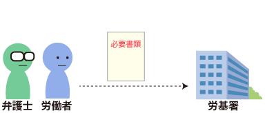 弁護士のサポートを受けて労基署に申請する